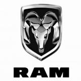 RAM,AutoDir